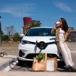 Green Auto Loans: Financing Electric Vehicles the Smart Way